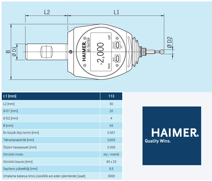 Haimer 3D Sensor Teknik