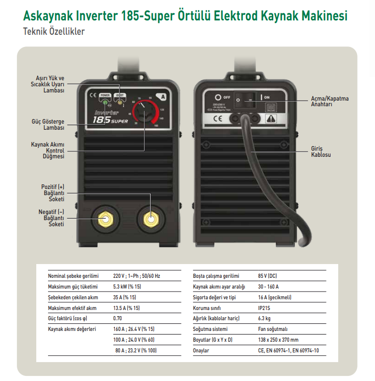 ASKAYNAK İNVERTER 185 S TEKNİK