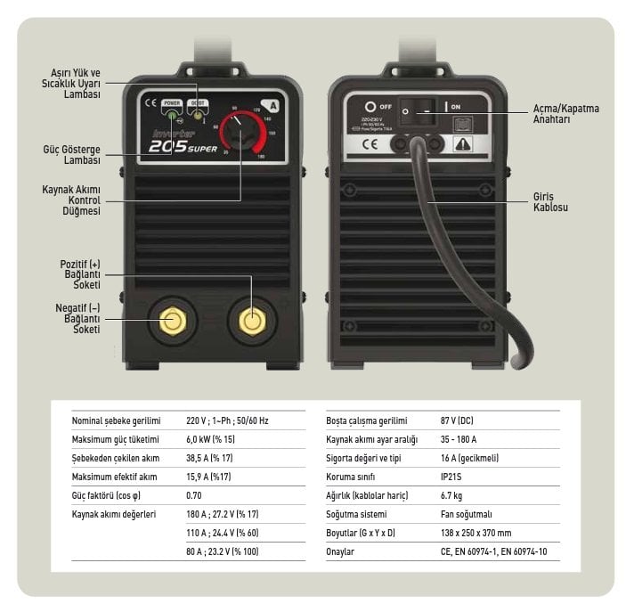 ASKAYNAK INVERTER 205 SUPER KAYNAK MAKİNASI TEKNİK ÖZELLİKLER