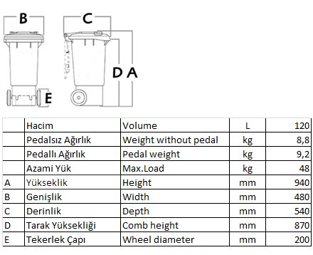 120 LİTRE ÇÖP KUTUSU