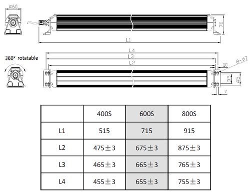 M9R Led Makina Aydınlatma Lambası Teknik Çizim