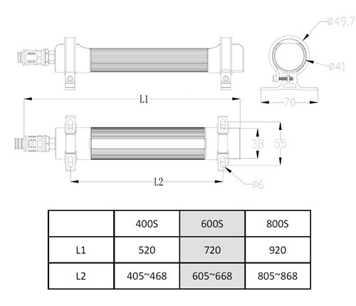 M9S Led Makina Aydınlatma Lambası Teknik Çizim