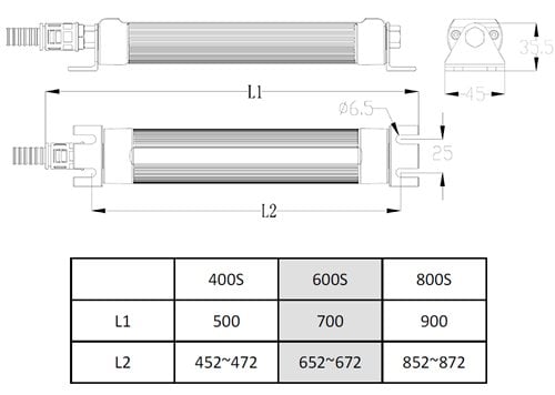 M9SL Led Makina Aydınlatma Lambası Teknik Çizim