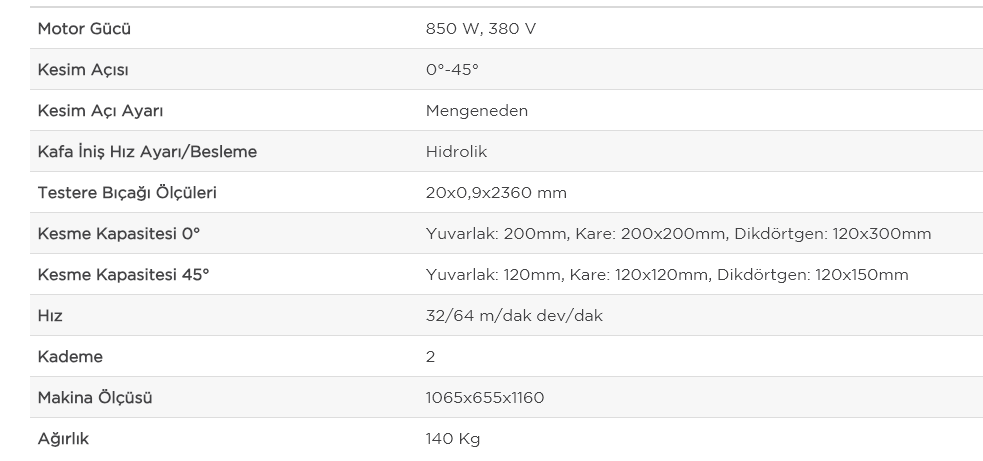 Craft T200 Şerit Testere Teknik Detay 