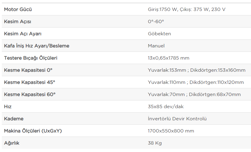 T153DC ŞERİT TESTERE