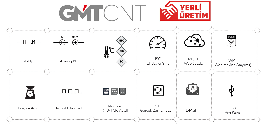 gmt-cnt-plc-tasarim