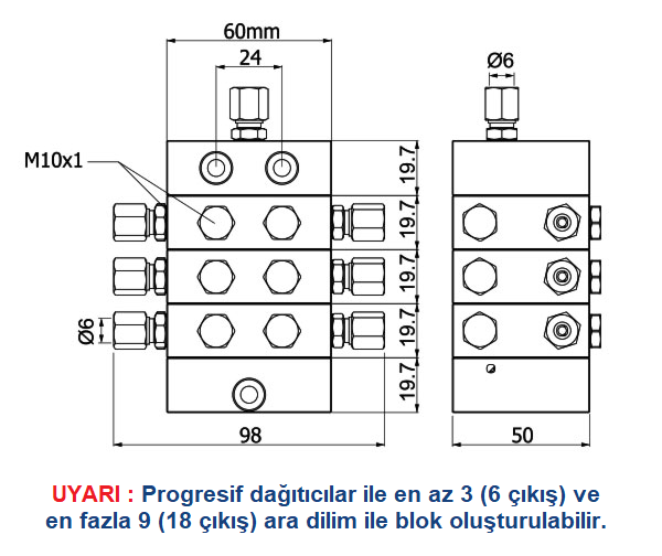 L.D. PROGRESİF SİSTEM DAĞITICI 