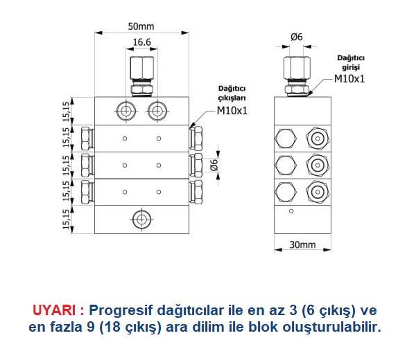 PROGRESİF SİSTEM DAĞITICI VALF BLOĞU